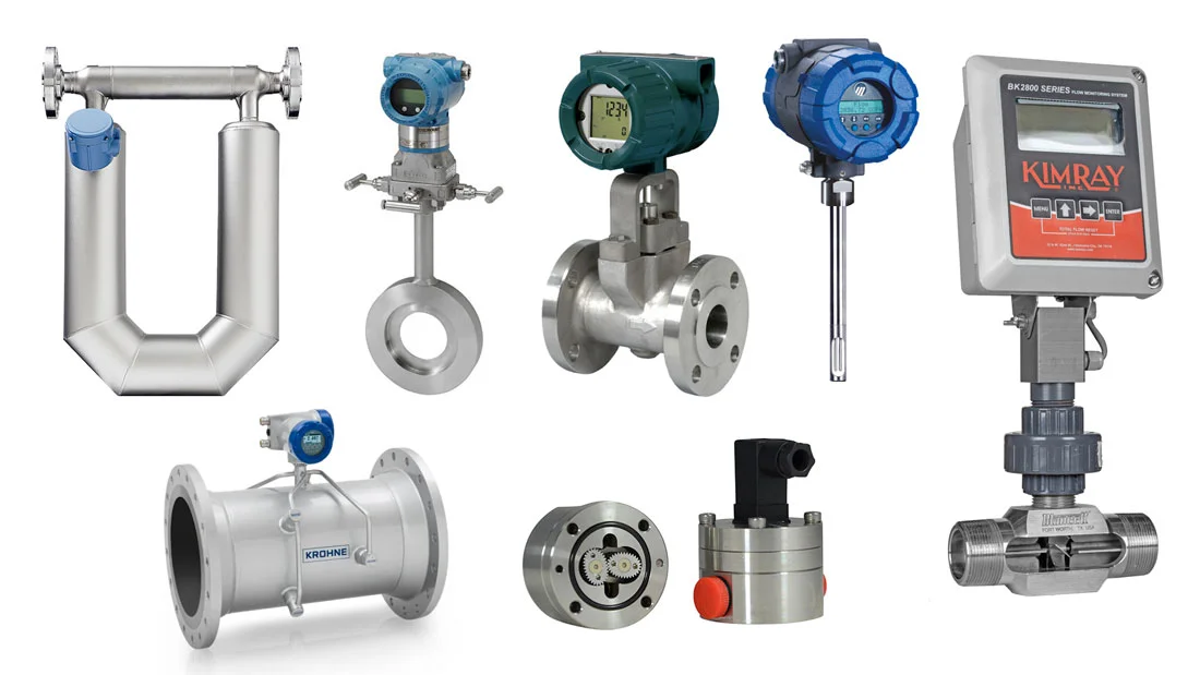 Flow measurement instrumentation for process pipework